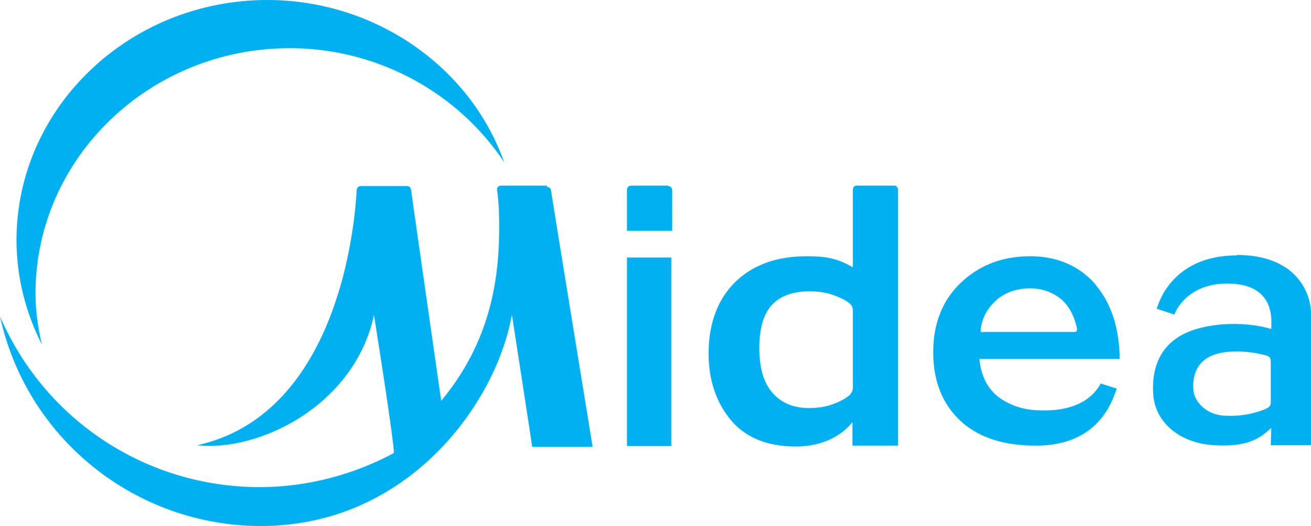 Midea Logo
