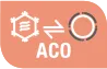 ACO
